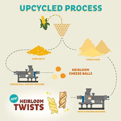 Heirloom Corn Twist Snacks Pipcorn