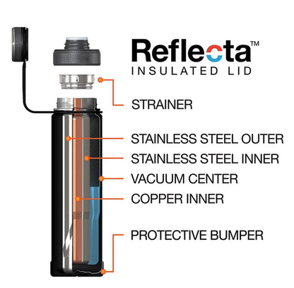 20oz EcoVessel Water Bottle - EarthHero Corporate Gifting and Custom Swag