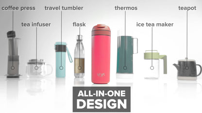 Recharge Pro travel mug colors