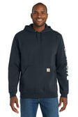 New Navy
