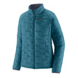 Blue-Green