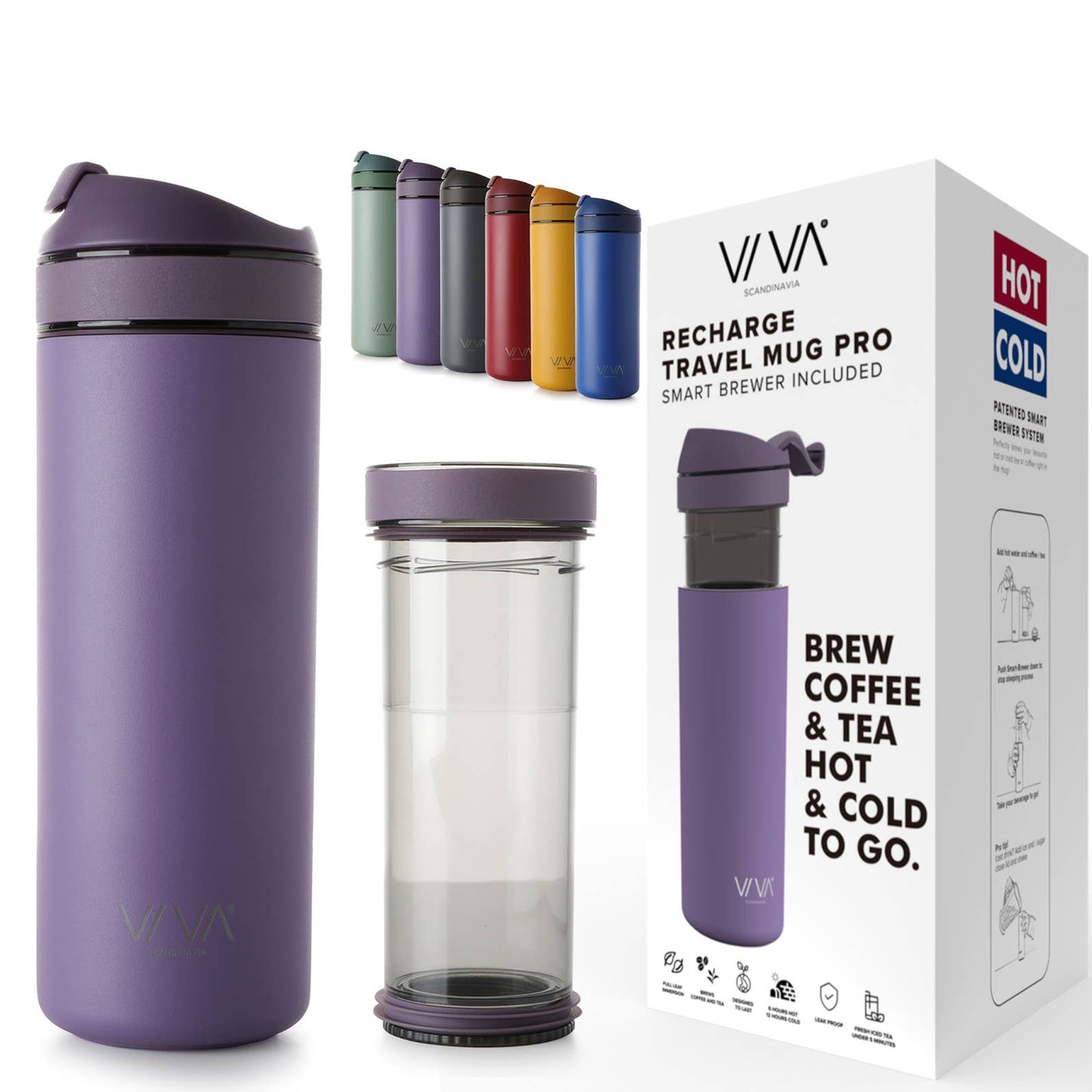 Recharge Pro brewing in use