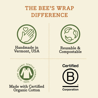 Single Medium Beeswax Wrap - EarthHero Corporate Gifting and Custom Swag