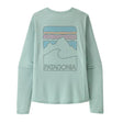 Thermal Blue - Thin Ice X-Dye